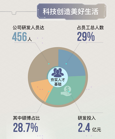 1652254026140949.png 圖片 4.png