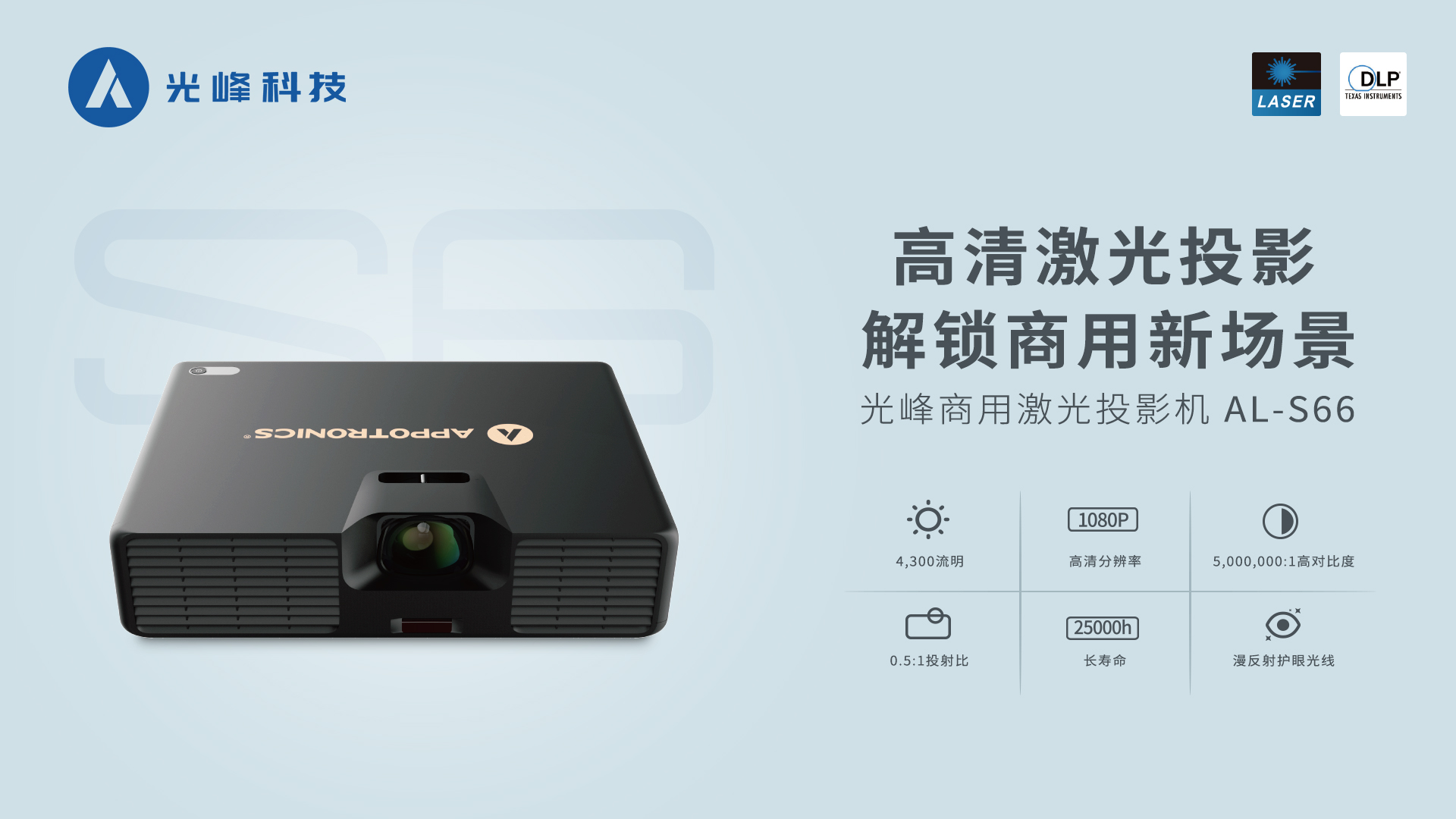 S66-官網詳情頁_01.jpg